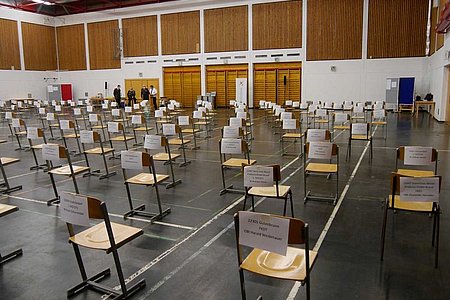 Corona-gerechter Abstand